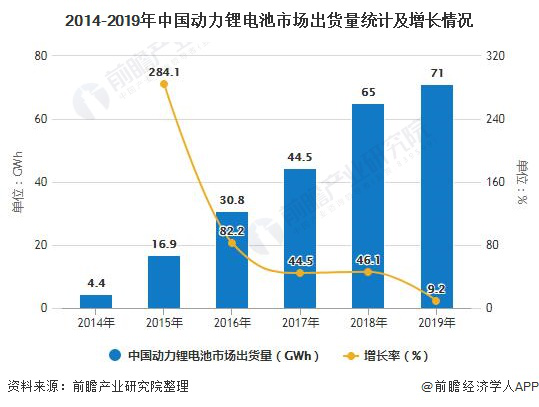 2020年中國動力A.png