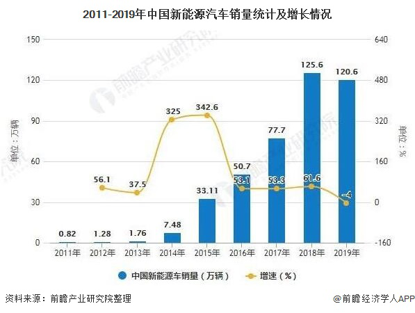 2020年中國動力C.png
